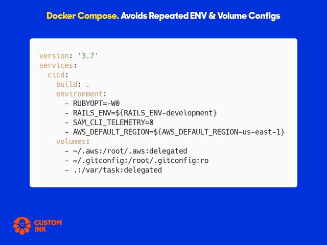 Docker Compose. Avoids Repeated ENV & Volume Configs

