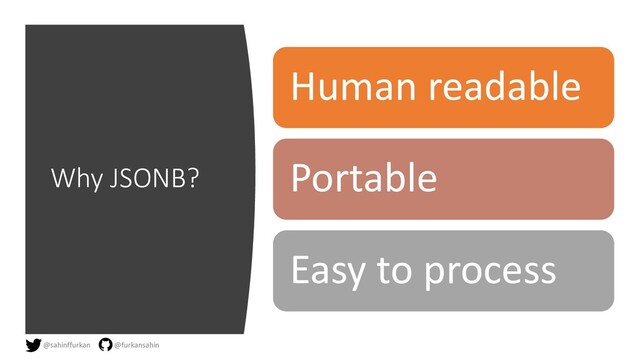 Why JSONB?
Human readable
Portable
Easy to process
@sahinffurkan @furkansahin
