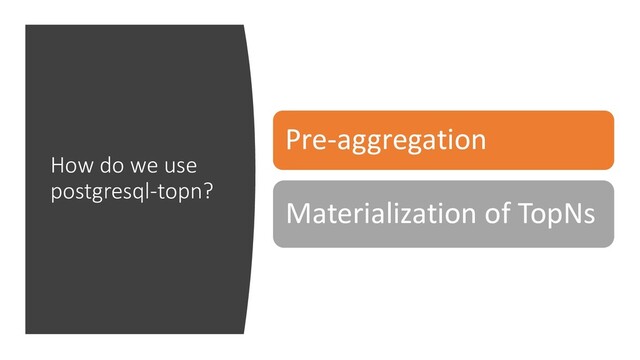 How do we use
postgresql-topn?
Pre-aggregation
Materialization of TopNs
