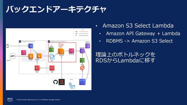 © 2022, Amazon Web Services, Inc. or its affiliates. All rights reserved.
バックエンドアーキテクチャ
• Amazon S3 Select Lambda
• Amazon API Gateway + Lambda
• RDBMS -> Amazon S3 Select
理論上のボトルネックを
RDSからLambdaに移す
