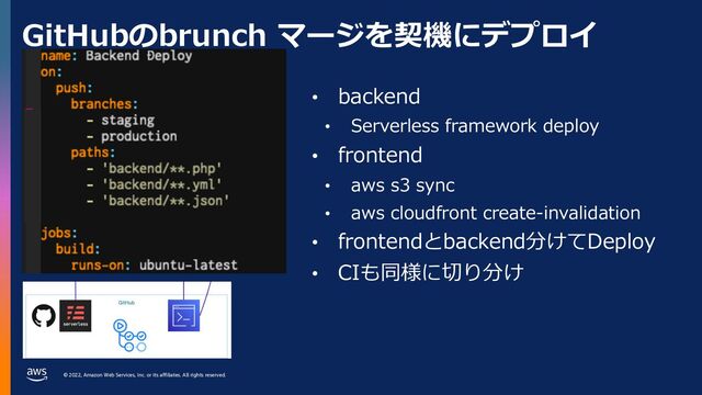 © 2022, Amazon Web Services, Inc. or its affiliates. All rights reserved.
GitHubのbrunch マージを契機にデプロイ
• backend
• Serverless framework deploy
• frontend
• aws s3 sync
• aws cloudfront create-invalidation
• frontendとbackend分けてDeploy
• CIも同様に切り分け
