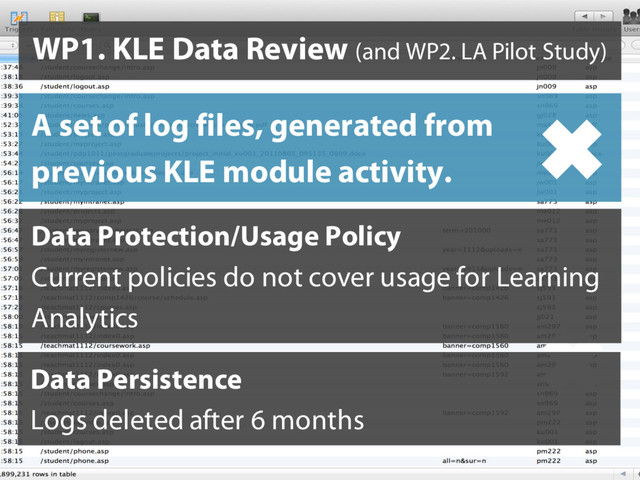 WP1. KLE Data Review (and WP2. LA Pilot Study)
A set of log files, generated from
previous KLE module activity.
✖
✖
Data Persistence
Logs deleted after 6 months
Data Protection/Usage Policy
Current policies do not cover usage for Learning
Analytics
