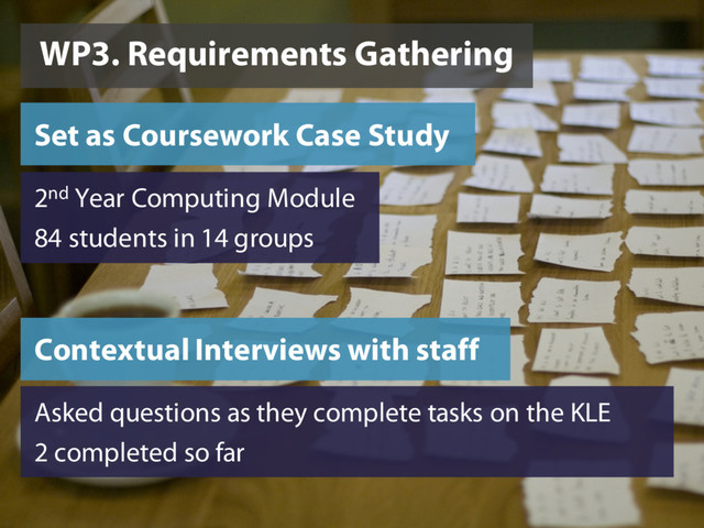 WP3. Requirements Gathering
Set as Coursework Case Study
Contextual Interviews with staff
2nd Year Computing Module
84 students in 14 groups
Asked questions as they complete tasks on the KLE
2 completed so far
