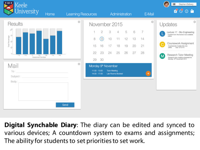Digital Synchable Diary: The diary can be edited and synced to
various devices; A countdown system to exams and assignments;
The ability for students to set prioritiesto set work.
