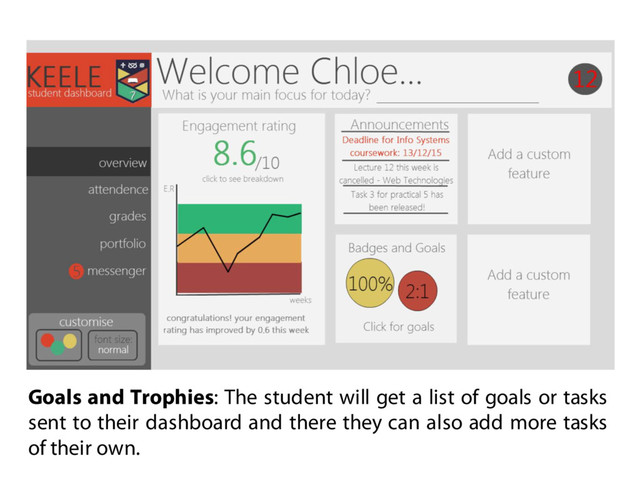 Goals and Trophies: The student will get a list of goals or tasks
sent to their dashboard and there they can also add more tasks
of their own.
