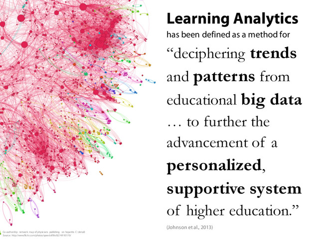 Learning Analytics
has been defined as a method for
“deciphering trends
and patterns from
educational big data
… to further the
advancement of a
personalized,
supportive system
of higher education.”
(Johnson et al., 2013)
Co-authorship network map of physicians publishing on hepatitis C (detail)
Source: http://www.flickr.com/photos/speedoflife/82749 93170/
