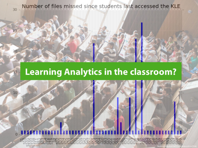 Learning Analytics in the classroom?
Students in lecture hall ©JirkaMatousekvia Flickr
