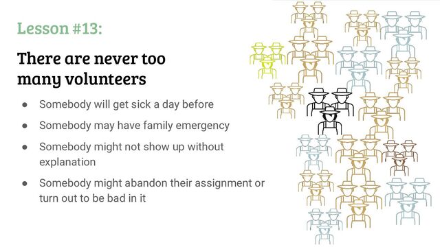 Lesson #13:
There are never too
many volunteers
● Somebody will get sick a day before
● Somebody may have family emergency
● Somebody might not show up without
explanation
● Somebody might abandon their assignment or
turn out to be bad in it
