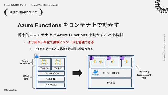 将来的にコンテナ上で Azure Functions を動かすことを検討
• より細かい単位で柔軟にリソースを管理できる
> マイクロサービスの恩恵を最⼤限に受けられる
Azure Functions をコンテナ上で動かす
今後の開発について
ゲストOS
コンテナーエンジン
コンテナを
Kubernetes で
管理
ハードウェア
ホストOS
ハイパーバイザー
ゲストOS ゲストOS
MS が
管理
Azure
Functions
