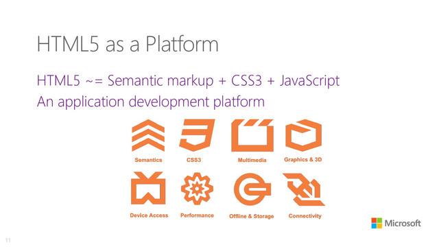 HTML5 as a Platform
HTML5 ~= Semantic markup + CSS3 + JavaScript
An application development platform
11
