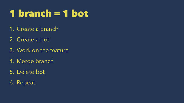 1 branch = 1 bot
1. Create a branch
2. Create a bot
3. Work on the feature
4. Merge branch
5. Delete bot
6. Repeat
