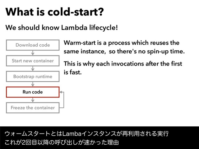 Warm-start is a process which reuses the
same instance, so there's no spin-up time.
This is why each invocations after the ﬁrst  
is fast.
What is cold-start?
We should know Lambda lifecycle!
΢ΥʔϜελʔτͱ͸-BNCBΠϯελϯε͕࠶ར༻͞ΕΔ࣮ߦ 
͜Ε͕ճ໨Ҏ߱ͷݺͼग़͕͠଎͔ͬͨཧ༝
Download code
Start new container
Bootstrap runtime
Run code
Freeze the container
