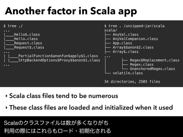 Another factor in Scala app
‣ Scala class ﬁles tend to be numerous
‣ These class ﬁles are loaded and initialized when it used
4DBMBͷΫϥεϑΝΠϧ͸਺͕ଟ͘ͳΓ͕ͪ 
ར༻ͷࡍʹ͸͜ΕΒ΋ϩʔυɾॳظԽ͞ΕΔ
$ tree . /unzipped-jar/scala
scala/
├── AnyVal.class
├── AnyValCompanion.class
├── App.class
├── Array$$anon$2.class
├── Array$.class
...
│ ├── Regex$Replacement.class
│ ├── Regex.class
│ └── UnanchoredRegex.class
└── volatile.class
34 directories, 2503 files
$ tree ./
...
|____Hello$.class
|____Hello.class
|____Request.class
|____Request$.class
...
| |____PartialFunction$anonfun$apply$1.class
| |____SttpBackendOptions$Proxy$$anon$1.class
...
