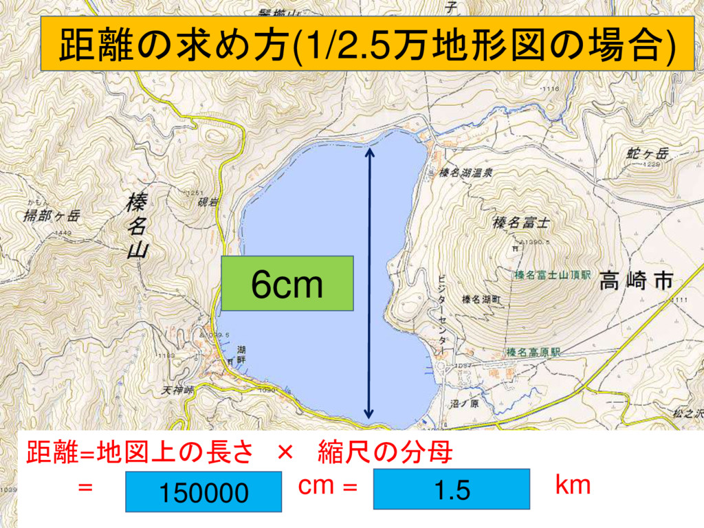 地形図の利用 Speaker Deck