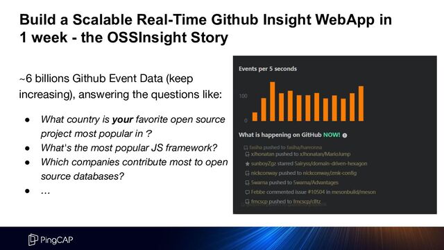 Build a Scalable Real-Time Github Insight WebApp in
1 week - the OSSInsight Story
~6 billions Github Event Data (keep
increasing), answering the questions like:
● What country is your favorite open source
project most popular in？
● What's the most popular JS framework?
● Which companies contribute most to open
source databases?
● …
