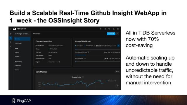 All in TiDB Serverless
now with 70%
cost-saving
Automatic scaling up
and down to handle
unpredictable traﬃc,
without the need for
manual intervention
Build a Scalable Real-Time Github Insight WebApp in
1 week - the OSSInsight Story
