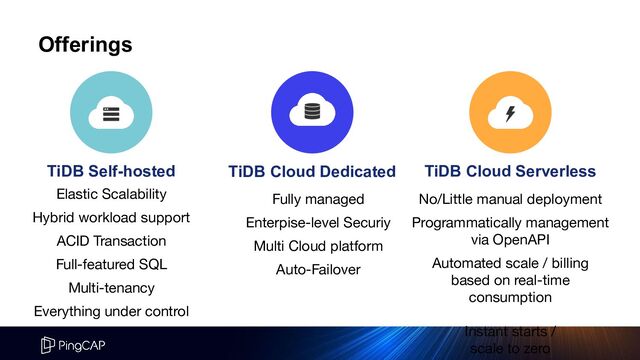 Offerings
TiDB Self-hosted TiDB Cloud Dedicated TiDB Cloud Serverless
Elastic Scalability
Hybrid workload support
ACID Transaction
Full-featured SQL
Multi-tenancy
Everything under control
Fully managed
Enterpise-level Securiy
Multi Cloud platform
Auto-Failover
No/Little manual deployment
Programmatically management
via OpenAPI
Automated scale / billing
based on real-time
consumption
Instant starts /
scale to zero
