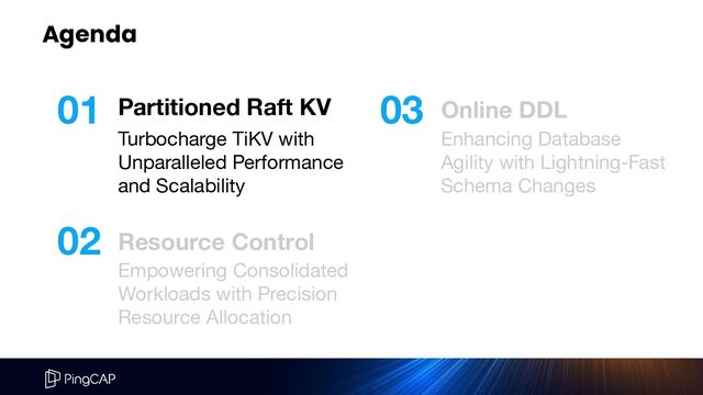 Agenda
Partitioned Raft KV
Turbocharge TiKV with
Unparalleled Performance
and Scalability
Online DDL
Enhancing Database
Agility with Lightning-Fast
Schema Changes
Resource Control
Empowering Consolidated
Workloads with Precision
Resource Allocation
01 03
02
