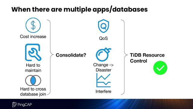 Cost increase
Hard to
maintain
Hard to cross
database join
Consolidate?
Interfere
QoS
Change ->
Disaster
TiDB Resource
Control
When there are multiple apps/databases
