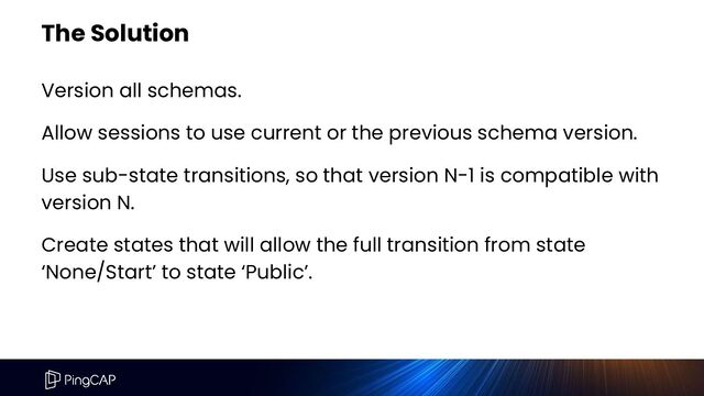 The Solution
Version all schemas.
Allow sessions to use current or the previous schema version.
Use sub-state transitions, so that version N-1 is compatible with
version N.
Create states that will allow the full transition from state
‘None/Start’ to state ‘Public’.
