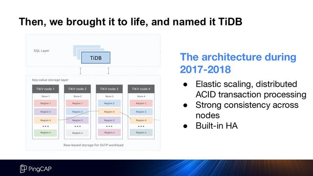 The architecture during
2017-2018
● Elastic scaling, distributed
ACID transaction processing
● Strong consistency across
nodes
● Built-in HA
TiDB
Then, we brought it to life, and named it TiDB
