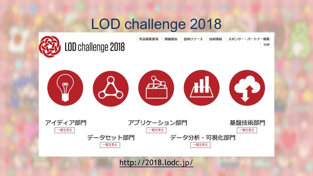 LOD challenge 2018
http://2018.lodc.jp/
