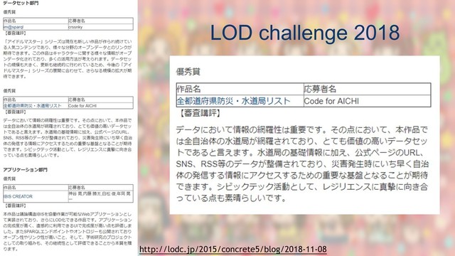 http://lodc.jp/2015/concrete5/blog/2018-11-08
LOD challenge 2018

