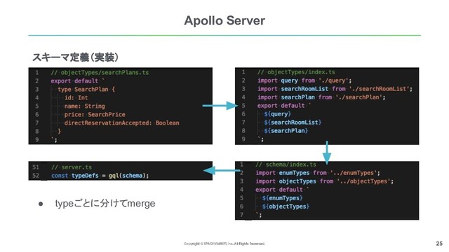 25
Apollo Server
スキーマ定義（実装）
● typeごとに分けてmerge
