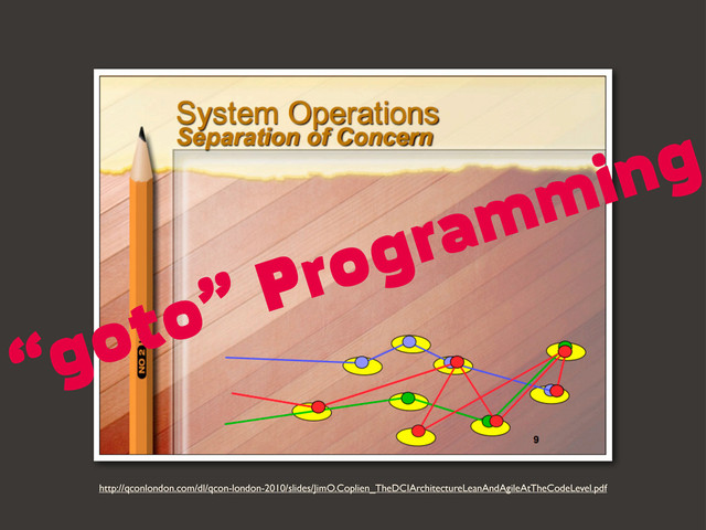 http://qconlondon.com/dl/qcon-london-2010/slides/JimO.Coplien_TheDCIArchitectureLeanAndAgileAtTheCodeLevel.pdf
“goto” Programming
