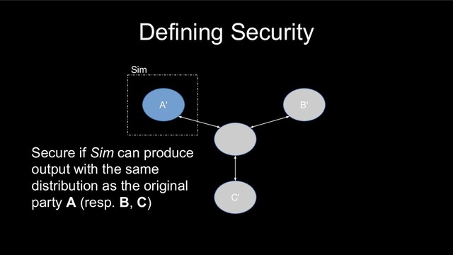 Defining Security
A' B'
C'
Sim
Secure if Sim can produce
output with the same
distribution as the original
party A (resp. B, C)
