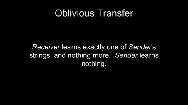 Oblivious Transfer
Receiver learns exactly one of Sender's
strings, and nothing more. Sender learns
nothing.
