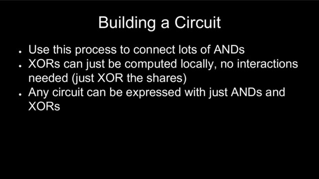 Building a Circuit
●
Use this process to connect lots of ANDs
●
XORs can just be computed locally, no interactions
needed (just XOR the shares)
●
Any circuit can be expressed with just ANDs and
XORs

