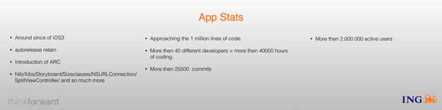 App Stats
• Approaching the 1 million lines of code.
• More then 40 different developers > more then 40000 hours
of coding.
• More then 25500 commits
• Around since of iOS3
• autorelease retain
• Introduction of ARC
• Nib/Xibs/Storyboard/Sizeclasses/NSURLConnection/
SplitViewController/ and so much more
• More then 2.000.000 active users
