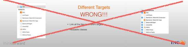 Different Targets
• Link all the ﬁles to different targets
• Reusable classes
WRONG!!!
