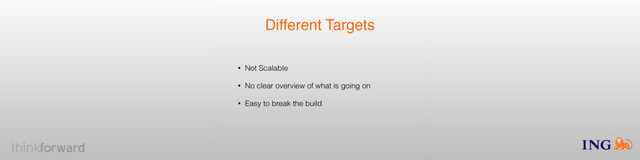 Different Targets
• Not Scalable
• No clear overview of what is going on
• Easy to break the build
