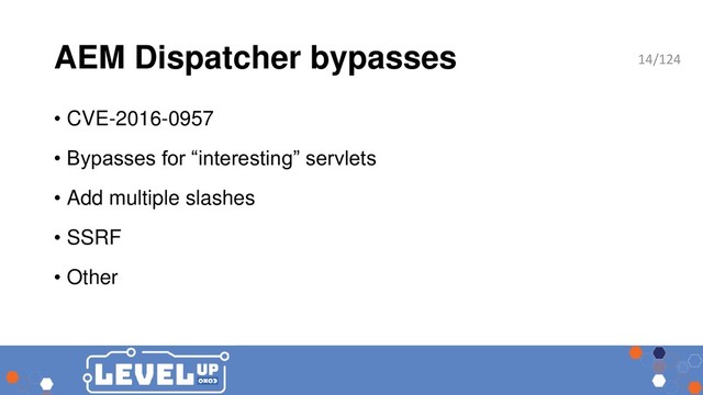 AEM Dispatcher bypasses
• CVE-2016-0957
• Bypasses for “interesting” servlets
• Add multiple slashes
• SSRF
• Other
14/124
