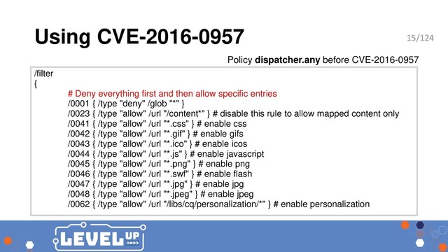 Using CVE-2016-0957
/filter
{
# Deny everything first and then allow specific entries
/0001 { /type "deny" /glob "*" }
/0023 { /type "allow" /url "/content*" } # disable this rule to allow mapped content only
/0041 { /type "allow" /url "*.css" } # enable css
/0042 { /type "allow" /url "*.gif" } # enable gifs
/0043 { /type "allow" /url "*.ico" } # enable icos
/0044 { /type "allow" /url "*.js" } # enable javascript
/0045 { /type "allow" /url "*.png" } # enable png
/0046 { /type "allow" /url "*.swf" } # enable flash
/0047 { /type "allow" /url "*.jpg" } # enable jpg
/0048 { /type "allow" /url "*.jpeg" } # enable jpeg
/0062 { /type "allow" /url "/libs/cq/personalization/*" } # enable personalization
Policy dispatcher.any before CVE-2016-0957
15/124
