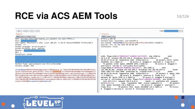 RCE via ACS AEM Tools 53/124
