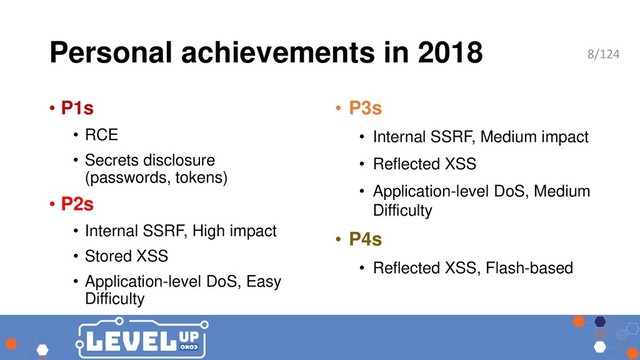 Personal achievements in 2018
• P1s
• RCE
• Secrets disclosure
(passwords, tokens)
• P2s
• Internal SSRF, High impact
• Stored XSS
• Application-level DoS, Easy
Difficulty
• P3s
• Internal SSRF, Medium impact
• Reflected XSS
• Application-level DoS, Medium
Difficulty
• P4s
• Reflected XSS, Flash-based
8/124
