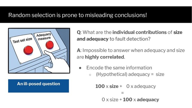 Random selection is prone to misleading conclusions!
An ill-posed question
Q: What are the individual contributions of size
and adequacy to fault detection?
A: Impossible to answer when adequacy and size
are highly correlated.
● Encode the same information
○ (Hypothetical) adequacy = size
100 x size + 0 x adequacy
=
0 x size + 100 x adequacy
