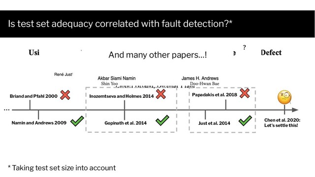 Is test set adequacy correlated with fault detection?*
Chen et al. 2020:
Let’s settle this!
Briand and Pfahl 2000
Namin and Andrews 2009 Gopinath et al. 2014
Inozemtseva and Holmes 2014
Just et al. 2014
Papadakis et al. 2018
* Taking test set size into account
And many other papers…!
…
