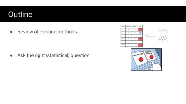 Outline
● Review of existing methods
● Ask the right (statistical) question
