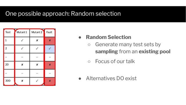 One possible approach: Random selection
● Random Selection
○ Generate many test sets by
sampling from an existing pool
○ Focus of our talk
● Alternatives DO exist
Test Mutant 1 Mutant 2 Fault
1 ✓ ✘ ✘
2 ✓ ✓ ✓
... ... ... ...
20 ✘ ✘ ✘
... ... ... ...
300 ✘ ✓ ✘
