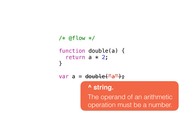/* @flow */
function double(a) {
return a * 2;
}
var a = double("a");
^ string.
The operand of an arithmetic
operation must be a number.
