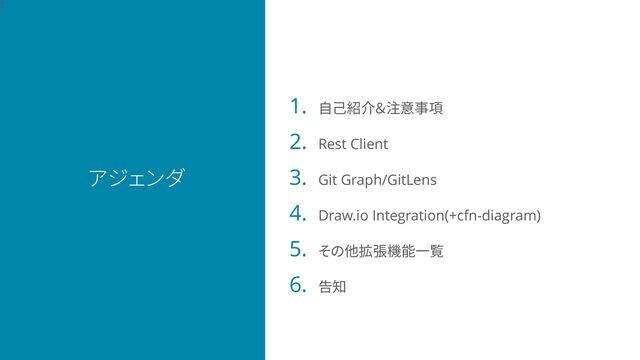 アジェンダ
1. 自己紹介＆注意事項
2. Rest Client
3. Git Graph/GitLens
4. Draw.io Integration(+cfn-diagram)
5. その他拡張機能一覧
6. 告知
2
