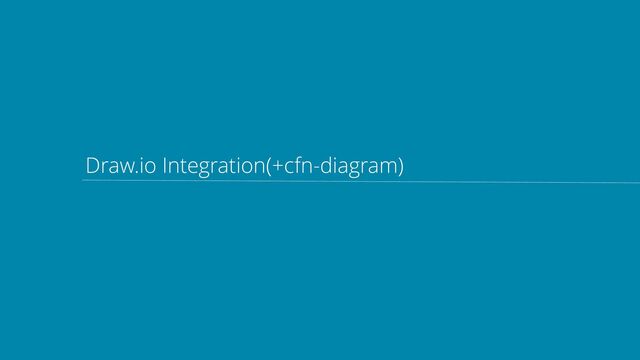 Draw.io Integration(+cfn-diagram)
