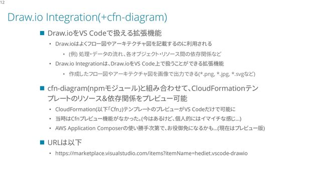 Draw.io Integration(+cfn-diagram)
◼ Draw.ioをVS Codeで扱える拡張機能
• Draw.ioはよくフロー図やアーキテクチャ図を記載するのに利用される
• (例) 処理・データの流れ、各オブジェクト・リソース間の依存関係など
• Draw.io Integrationは、Draw.ioをVS Code上で扱うことができる拡張機能
• 作成したフロー図やアーキテクチャ図を画像で出力できる(*.png, *.jpg, *.svgなど)
◼ cfn-diagram(npmモジュール)と組み合わせて、CloudFormationテン
プレートのリソース＆依存関係をプレビュー可能
• CloudFormation(以下「Cfn」)テンプレートのプレビューがVS Codeだけで可能に
• 当時はCfnプレビュー機能がなかった。(今はあるけど、個人的にはイマイチな感じ…)
• AWS Application Composerの使い勝手次第で、お役御免になるかも…(現在はプレビュー版)
◼ URLは以下
• https://marketplace.visualstudio.com/items?itemName=hediet.vscode-drawio
12
