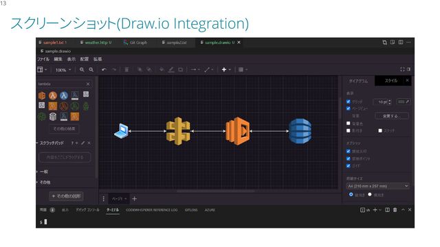 スクリーンショット(Draw.io Integration)
13
