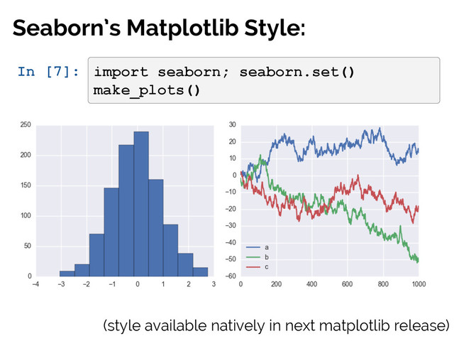 #SciPy2015
Jake VanderPlas
In [7]: import seaborn; seaborn.set()
make_plots()
Seaborn’s Matplotlib Style:
(style available natively in next matplotlib release)
